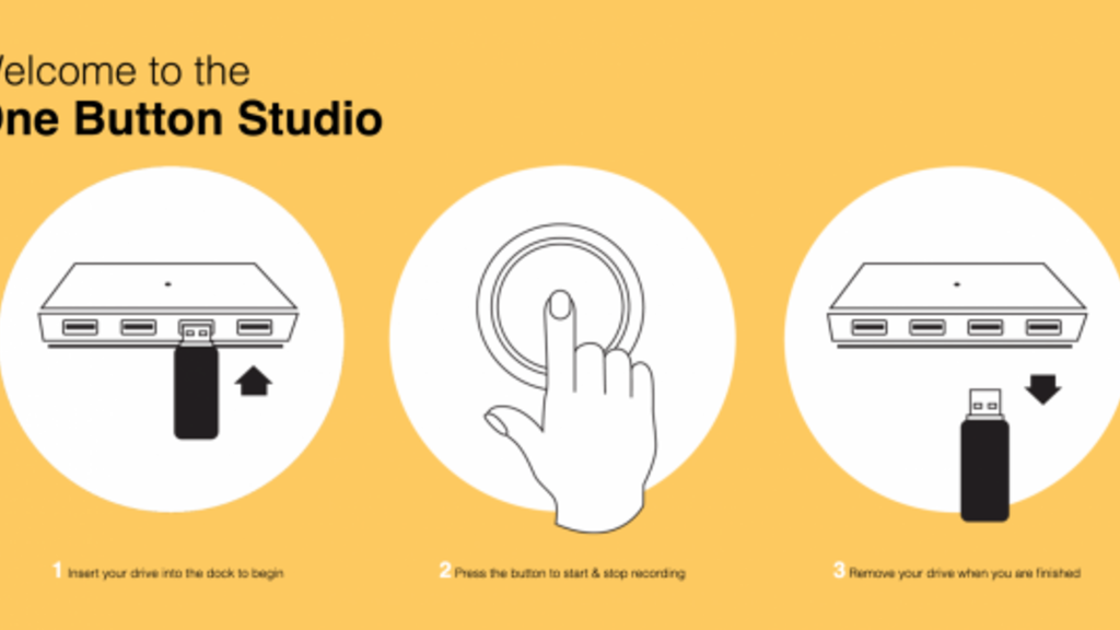 Image describing the three steps to use a One Button Studio, including plug in flash drive and hit record.